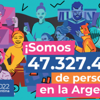 CENSO 2022: SOMOS 47.327.407